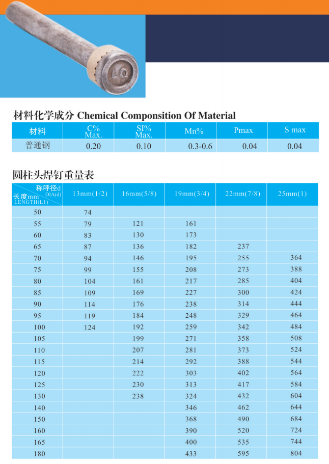 友同|江蘇友同金屬制品|江蘇友同|不銹鋼金屬軟管|不銹鋼補(bǔ)償器|不銹鋼伸縮節(jié)|減震器|避震器|抗震支架|成品支吊架|高強(qiáng)螺栓|化學(xué)錨栓