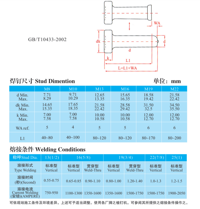 友同|江蘇友同金屬制品|江蘇友同|不銹鋼金屬軟管|不銹鋼補(bǔ)償器|不銹鋼伸縮節(jié)|減震器|避震器|抗震支架|成品支吊架|高強(qiáng)螺栓|化學(xué)錨栓